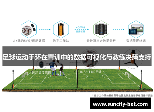 足球运动手环在青训中的数据可视化与教练决策支持